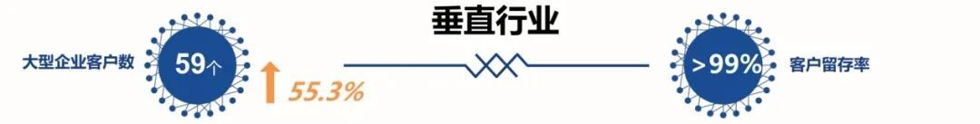 全面激发“三大动力”，五年再造一个老哥俱乐部平台科技4.jpg